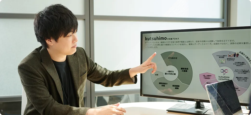 数字で見るKUTSUHIMO